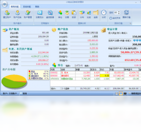 最新投資軟件的崛起與影響，投資軟件的崛起及其影響力分析