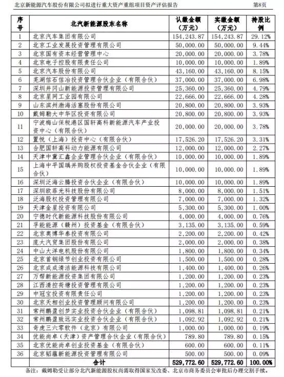 三六零股票還能持有嗎？深度解析與投資建議，三六零股票深度解析與持有建議，投資前景如何？