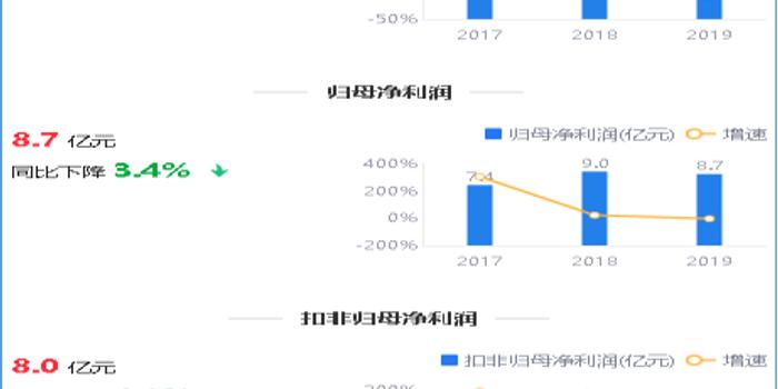 凱樂科技，是否值得繼續(xù)持有？，凱樂科技，是否值得持續(xù)持有？深度解析其前景與潛力。