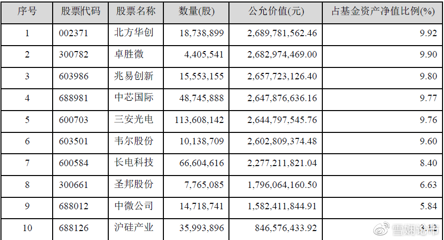 長電科技股票，探索其潛力與價值，長電科技股票潛力與價值深度探索