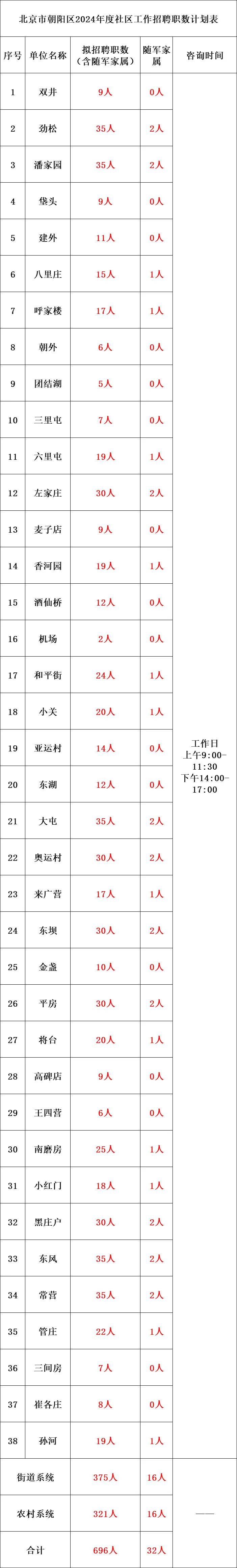 2024天天好彩,適用解析計(jì)劃方案_特供款80.696