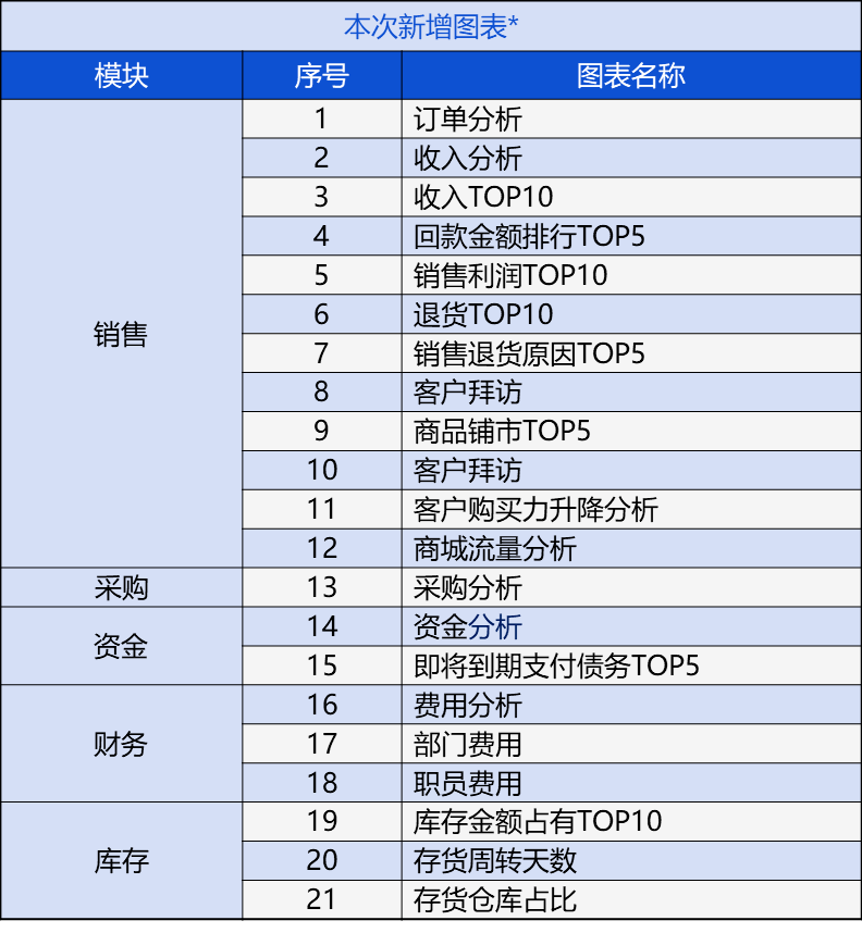 管家婆一肖一碼100中,高速方案規(guī)劃響應_The66.957