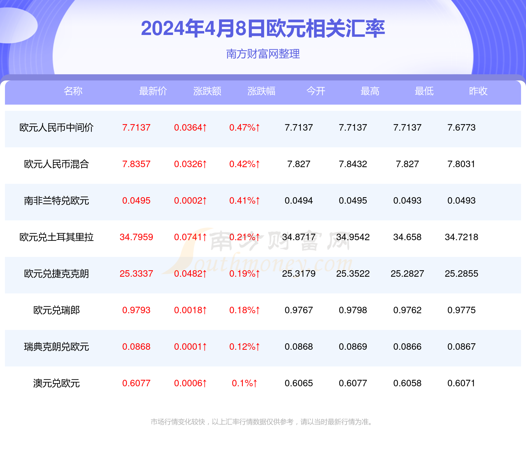 澳門博彩業(yè)的新篇章，2024年天天開好彩的展望與挑戰(zhàn)，澳門博彩業(yè)新篇章，展望天天彩運(yùn)的機(jī)遇與挑戰(zhàn) 2024年展望