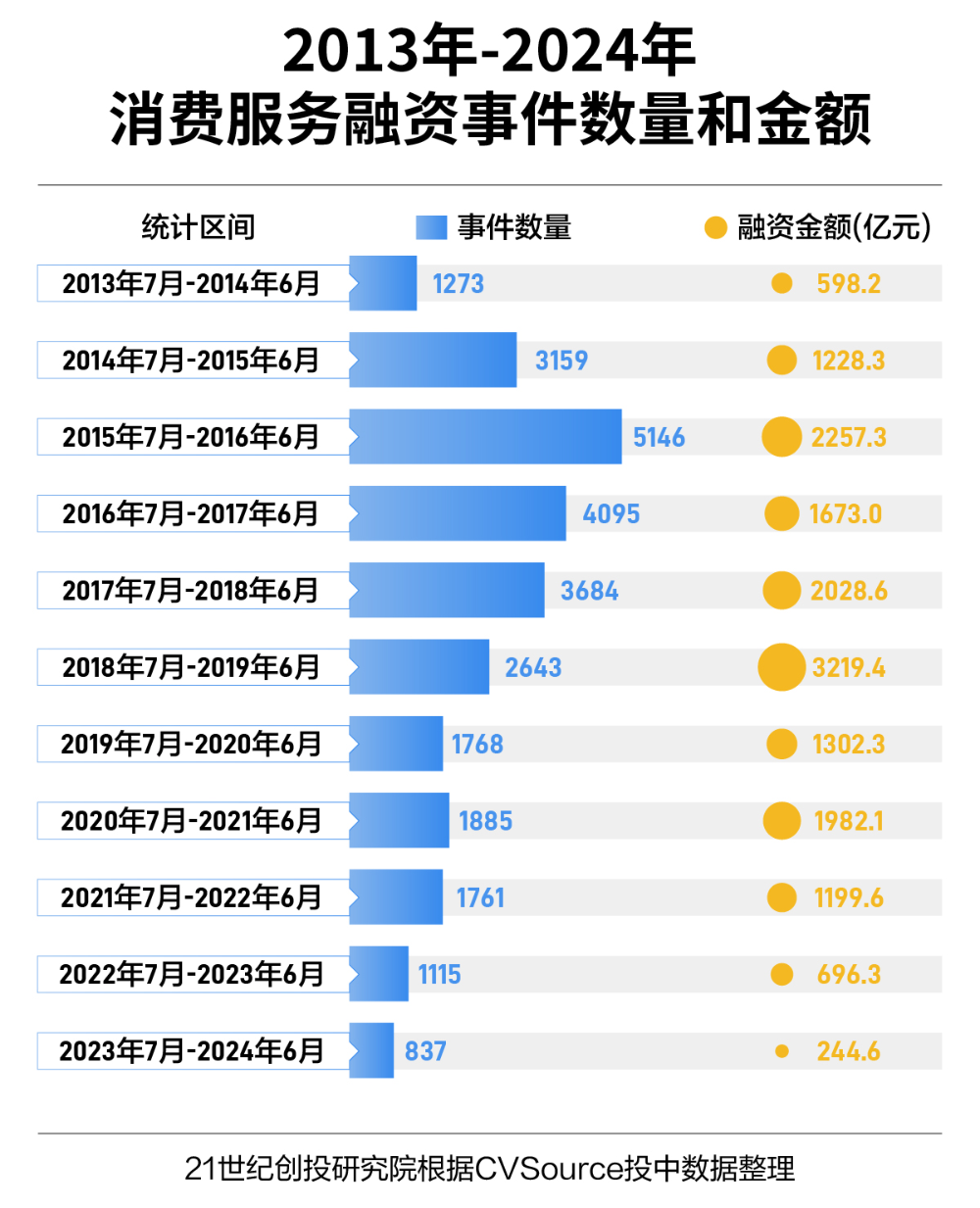 揭秘新奧精準(zhǔn)資料免費(fèi)大全 078期，深度解析與前瞻性預(yù)測(cè)，揭秘新奧精準(zhǔn)資料免費(fèi)大全 078期，深度解析與未來(lái)趨勢(shì)預(yù)測(cè)