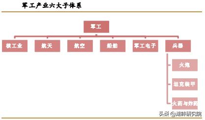 光威復(fù)材公司未來前景展望，光威復(fù)材公司未來前景展望，發(fā)展機(jī)遇與市場潛力分析