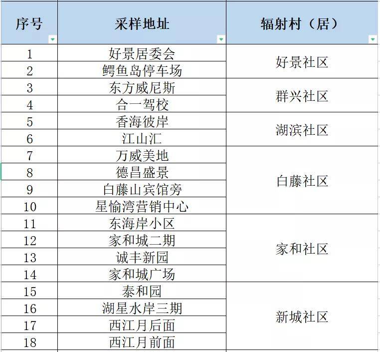 新澳門內(nèi)部資料精準(zhǔn)大全百曉生,綜合計劃定義評估_DX版74.304