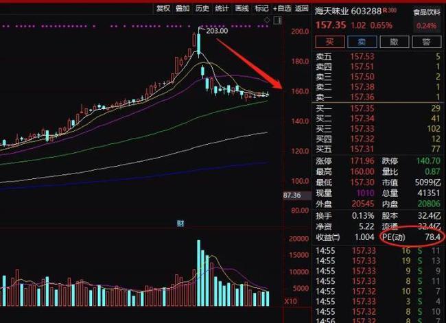 近期電力股票持續(xù)下跌的原因分析，電力股票持續(xù)下跌原因深度解析