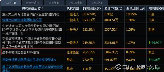 廣和通今日股價(jià)走勢(shì)分析，廣和通今日股價(jià)走勢(shì)解析