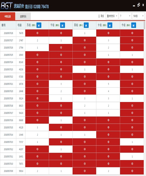 2024澳門特馬今晚開獎億彩網(wǎng),標(biāo)準(zhǔn)化實施評估_QHD13.250