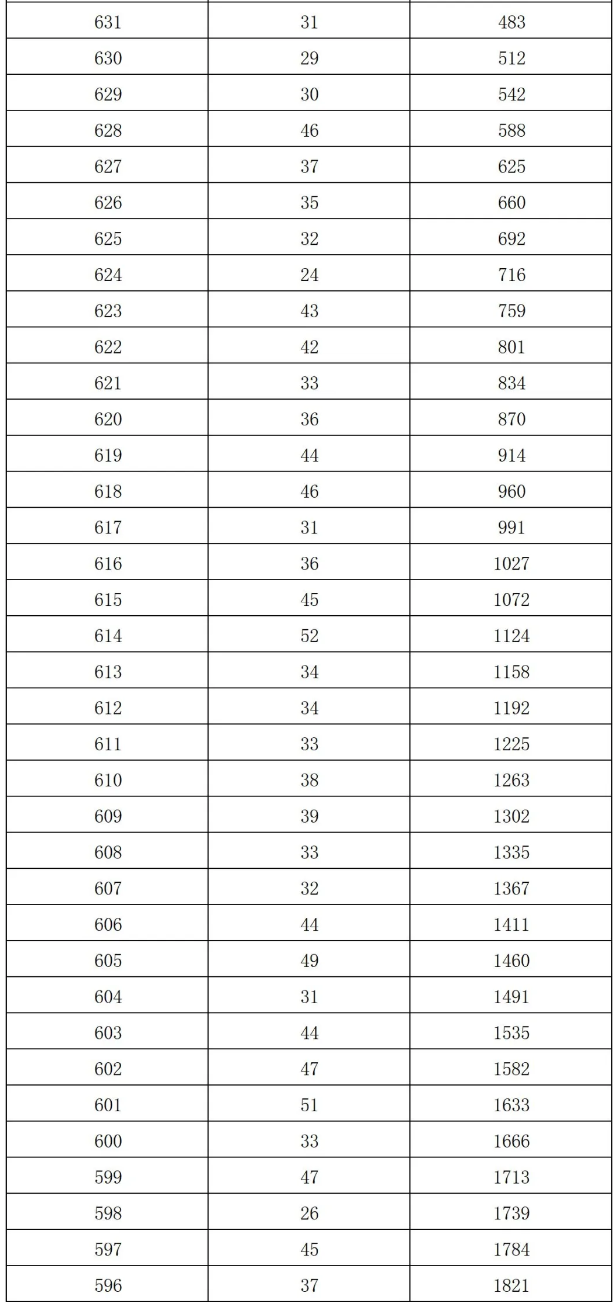 揭秘2024新奧歷史開獎記錄表一，數(shù)據(jù)與背后的故事，揭秘2024新奧歷史開獎記錄表一，數(shù)據(jù)與背后的故事揭秘