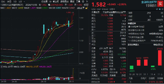 贏時勝漲停新背后的原因與趨勢分析，贏時勝漲停背后的原因及趨勢深度解析