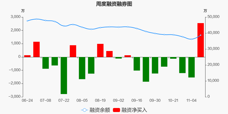 贏時勝所屬板塊深度解析，贏時勝所屬板塊的深度剖析