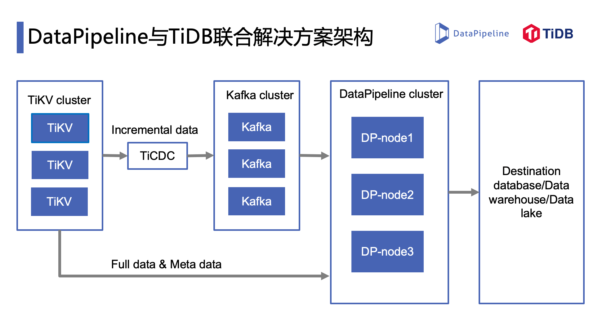 2024最新奧馬資料傳真,實(shí)時(shí)解答解析說明_UHD款57.41