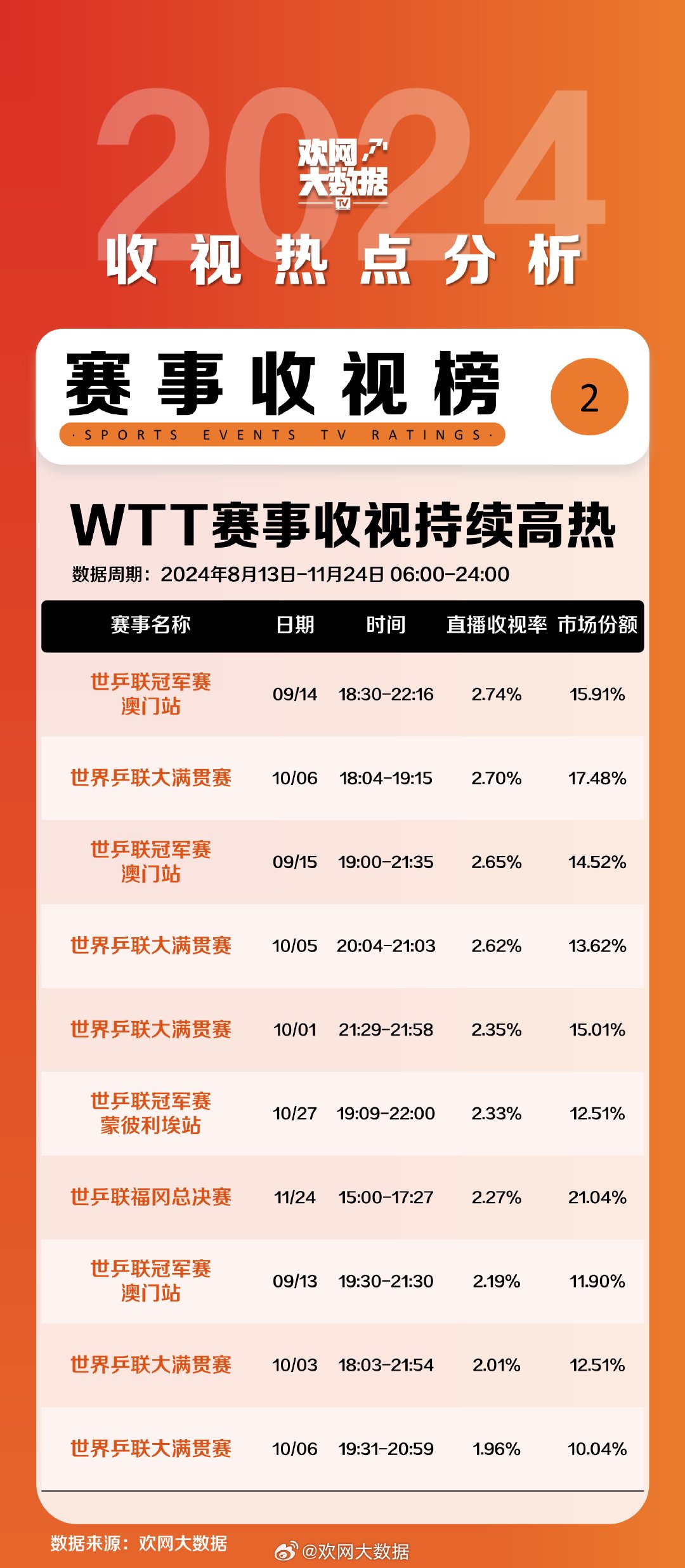 奧門開獎結(jié)果+開獎記錄2024年資料網(wǎng)站,深入應(yīng)用數(shù)據(jù)解析_VR84.540