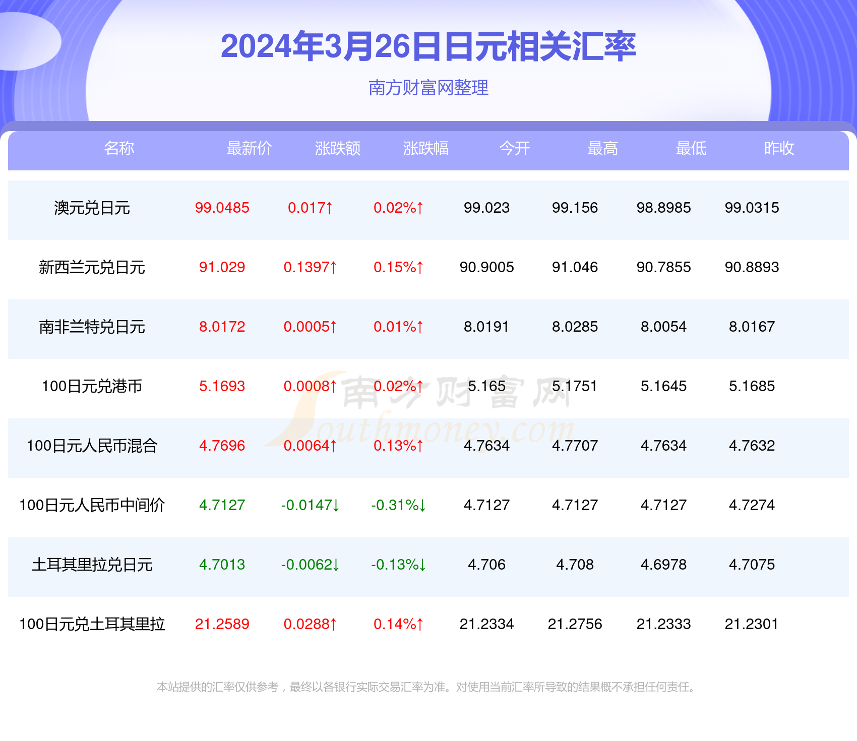 新澳最新資料2024年概覽與前景展望，新澳2024年概覽及前景展望