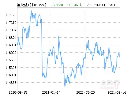 探尋未來之星，2025年有望翻十倍的公司股票，探尋未來之星，揭秘有望翻十倍的潛力公司股票 2025展望