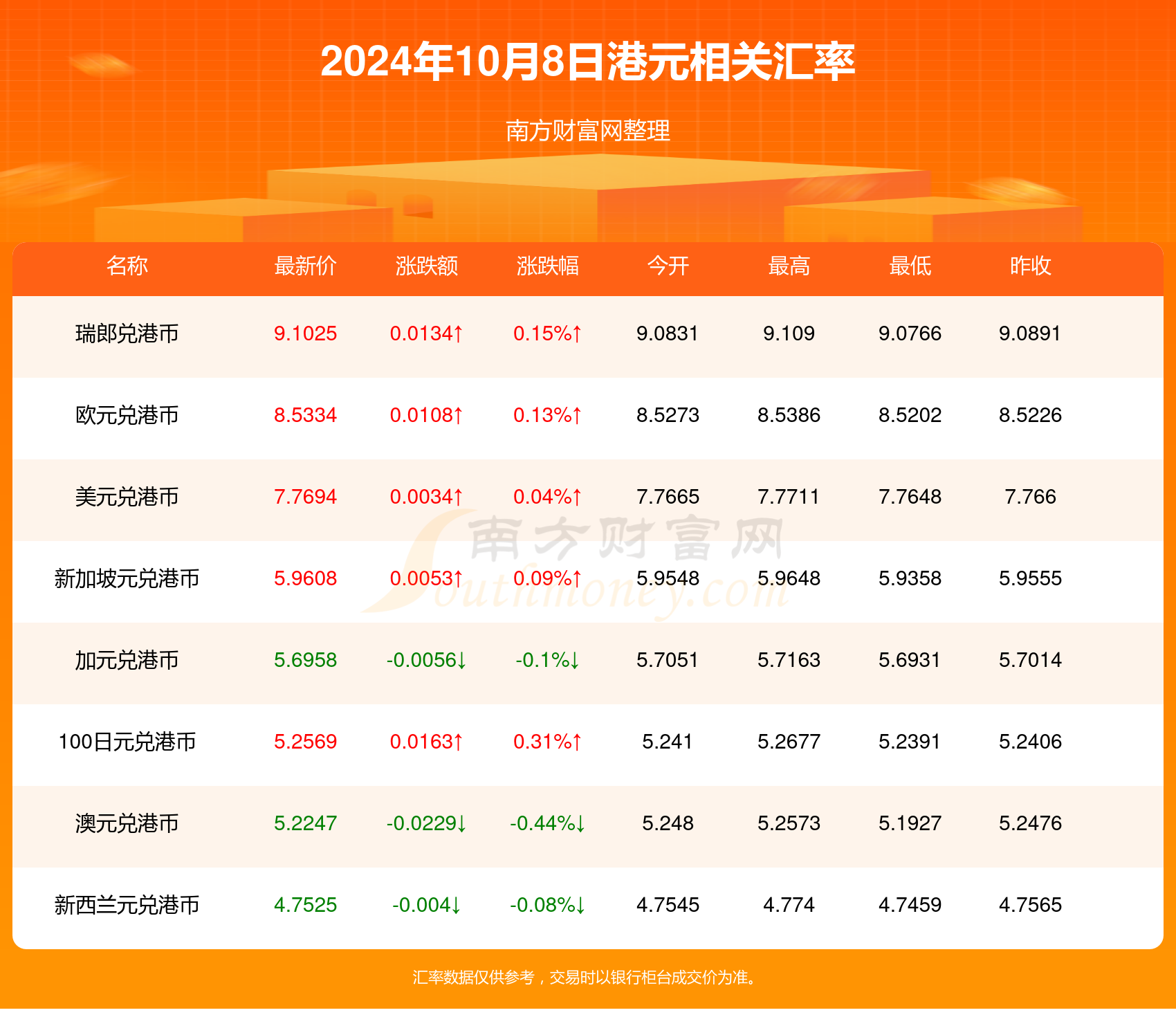 揭秘未來好彩頭，2024年天天開好彩資料深度解析，揭秘未來好彩頭，深度解析2024年天天開好彩資料