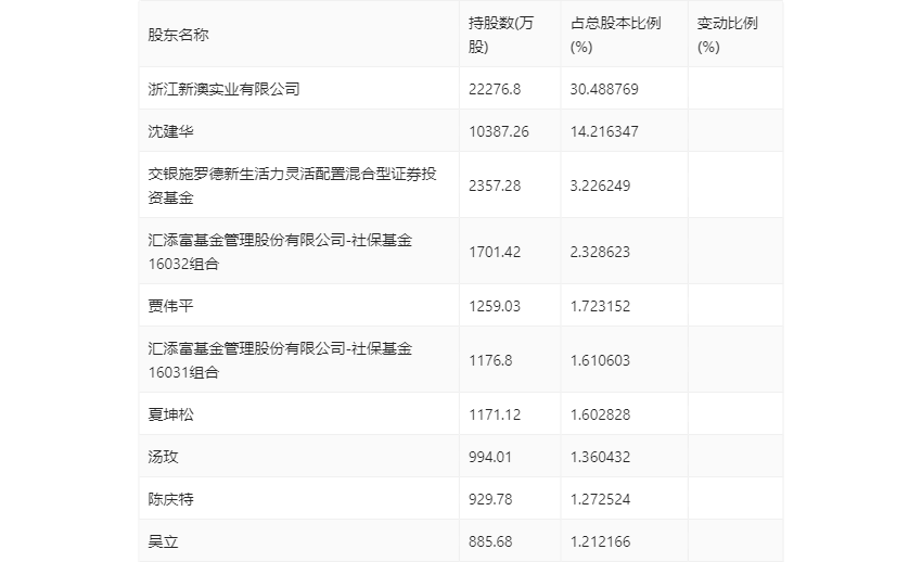 新澳2024今晚開獎結(jié)果揭曉，彩票市場的熱潮再次掀起，新澳2024今晚開獎結(jié)果揭曉，彩票市場掀起新一輪熱潮