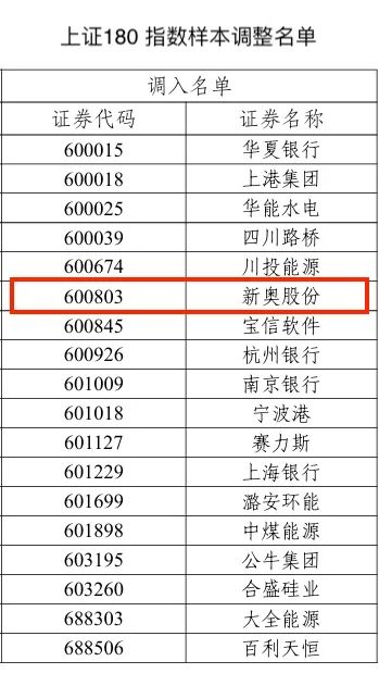 探索香港新奧歷史開獎(jiǎng)記錄，一場(chǎng)文化與科技的融合盛宴，香港新奧歷史開獎(jiǎng)記錄探索，文化與科技的融合盛宴