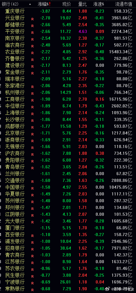 國有大型銀行板塊微跌0.09%，市場新動向與挑戰(zhàn)分析，國有大型銀行板塊微跌0.09%，市場新動向與挑戰(zhàn)深度解析