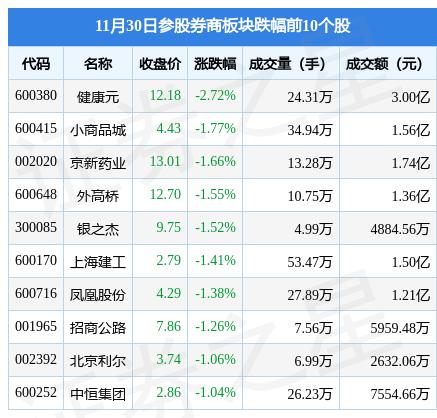 參股銀行概念凈流出達(dá)42.5億，市場分析與應(yīng)對策略，參股銀行概念資金凈流出達(dá)42.5億，深度分析與應(yīng)對策略