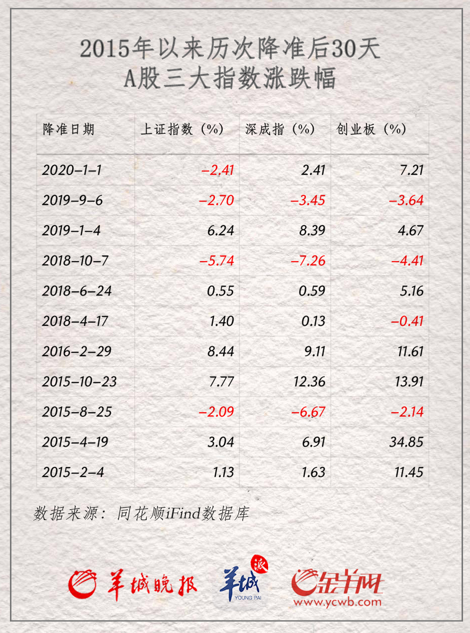 花火綻放 第11頁