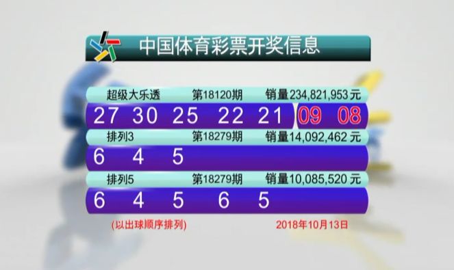 新澳門六開彩開獎(jiǎng)結(jié)果2020年，回顧與解析，澳門六開彩開獎(jiǎng)結(jié)果回顧與解析，聚焦2020年數(shù)據(jù)