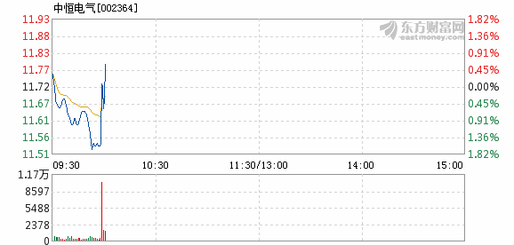 霧里看花 第9頁