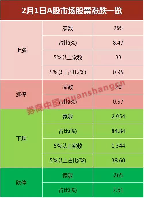 白小姐三碼三期必出一期嗎？揭秘背后的概率真相