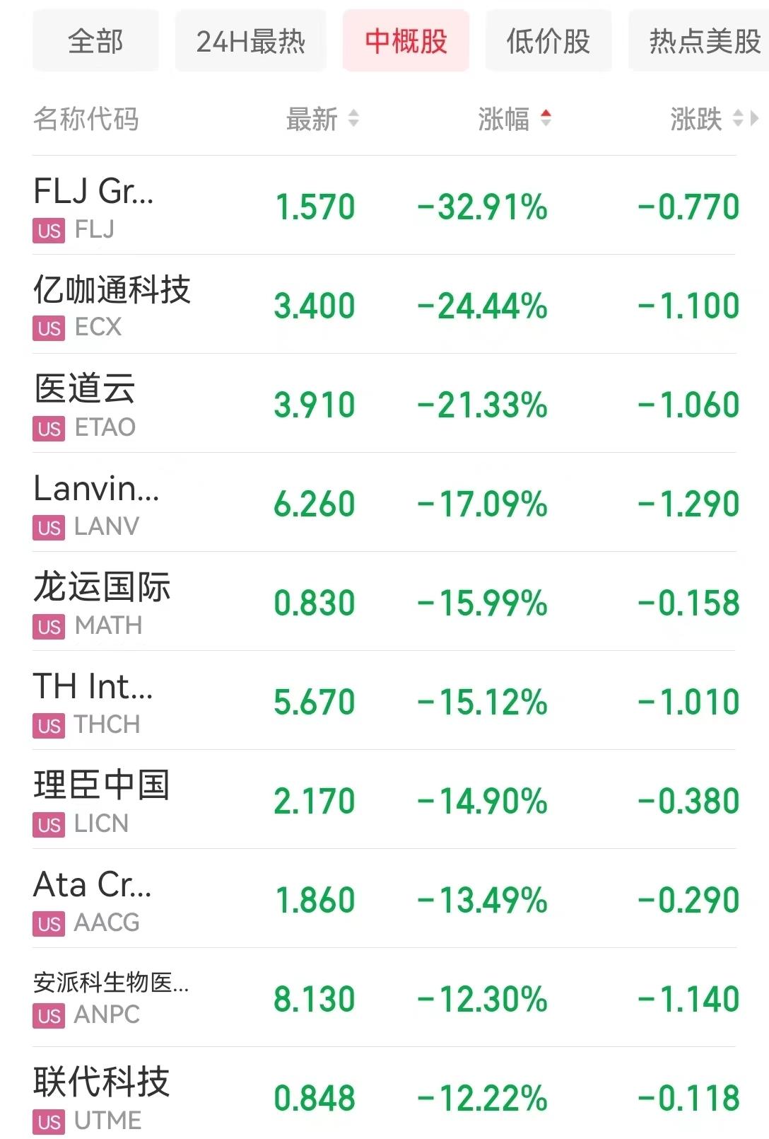 知乎股市下跌3.13%背后的故事，新挑戰(zhàn)與機遇并存，知乎股市下跌背后的故事，挑戰(zhàn)與機遇并存