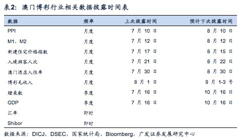 今晚澳門一肖一碼必中肖：如何利用數(shù)據(jù)分析提高勝率