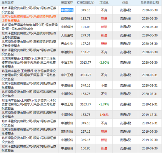 白小姐四肖四碼精準預測，助你一夜暴富