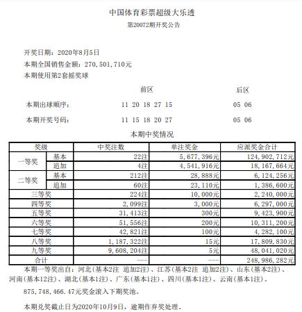 新澳彩2024年開(kāi)獎(jiǎng)記錄大全：最新結(jié)果與中獎(jiǎng)分析