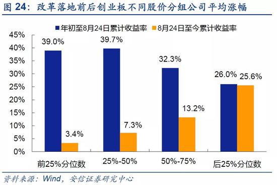 yunxuan 第10頁