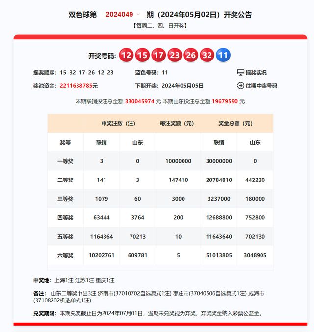 新澳2024今晚開獎資料詳解，新澳2024今晚開獎資料全面解析