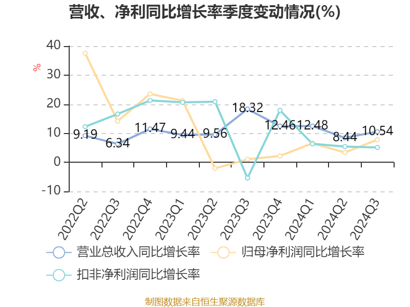 新澳2024今晚開獎結(jié)果揭曉，期待與驚喜交織的夜晚，新澳2024開獎夜，期待與驚喜交織的結(jié)果揭曉