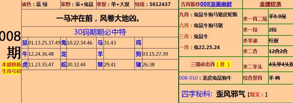 關于四肖八肖期期準資料精選的探討——警惕背后的違法犯罪問題，四肖八肖期期準資料精選背后的犯罪風險警示探討