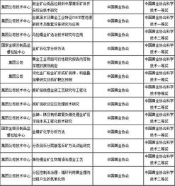 管家婆2024正版資料大全，探索與解析，管家婆2024正版資料大全，深度探索與詳細(xì)解析