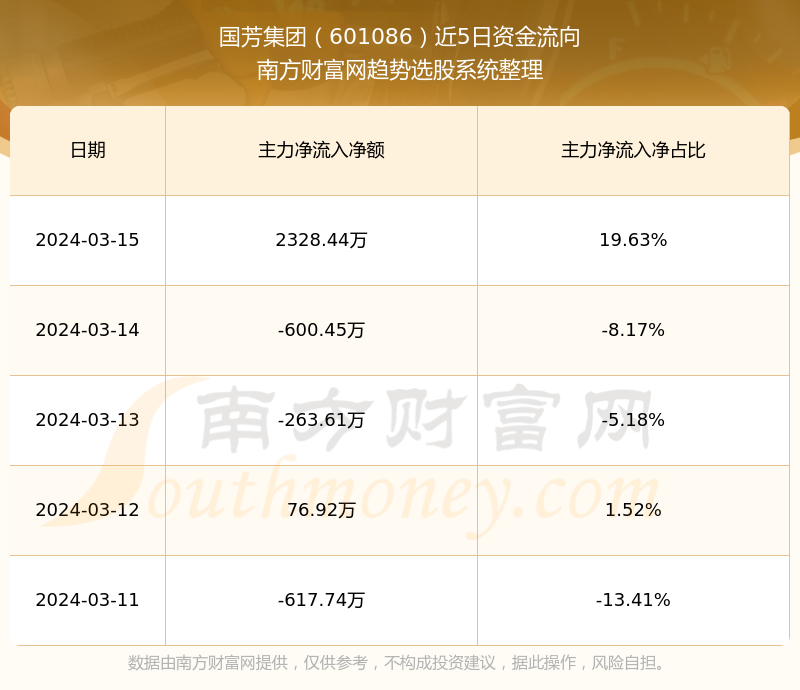 國芳集團能漲到多少——深度解析企業(yè)潛力與市場前景，國芳集團潛力與市場前景深度解析，企業(yè)漲幅及市場展望