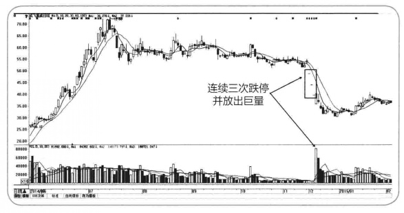 成飛集成，展望2024年重組之路，成飛集成重組之路展望，2024年展望