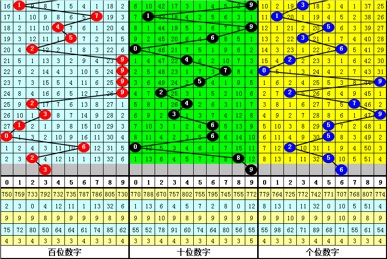 澳門一肖中100%期期準(zhǔn)海南特區(qū)號(hào)——揭秘彩票背后的秘密，澳門彩票秘密揭秘，一肖中100%期期準(zhǔn)與海南特區(qū)號(hào)的真相探索