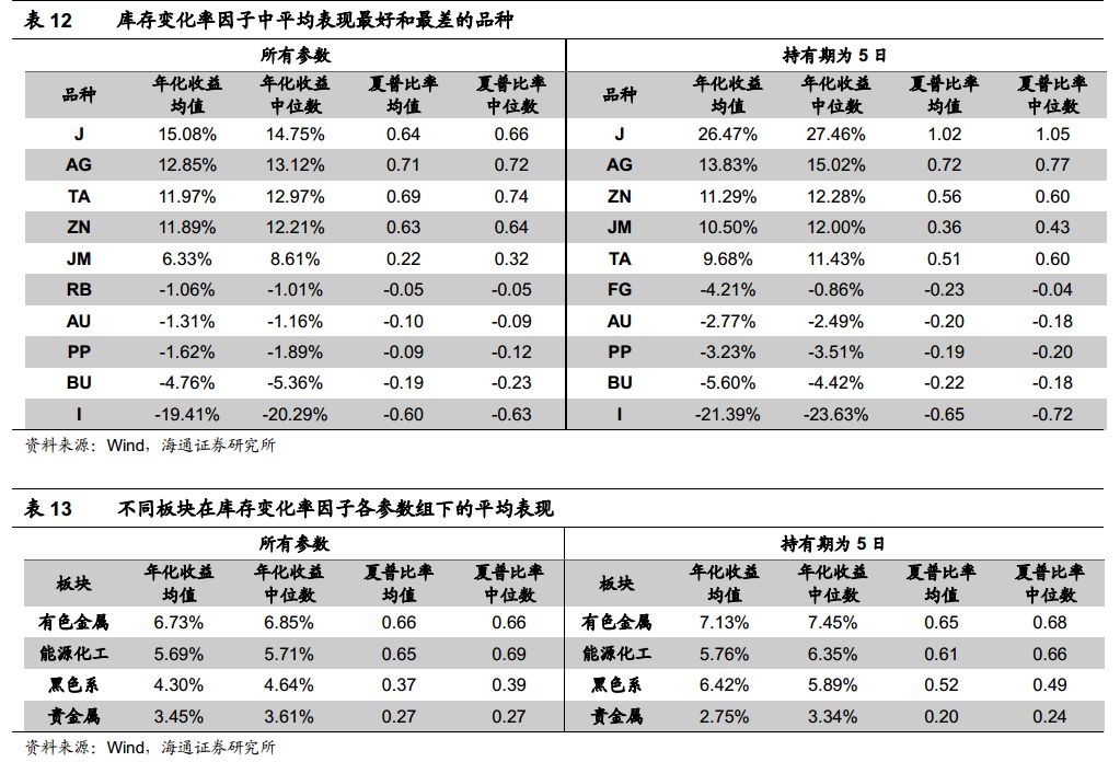 澳門(mén)統(tǒng)計(jì)器生肖統(tǒng)計(jì)器,適用性策略設(shè)計(jì)_復(fù)古版12.440