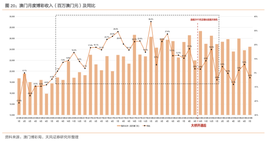 澳門一肖一碼一一特一中廠：如何利用大數(shù)據(jù)進(jìn)行精準(zhǔn)預(yù)測？