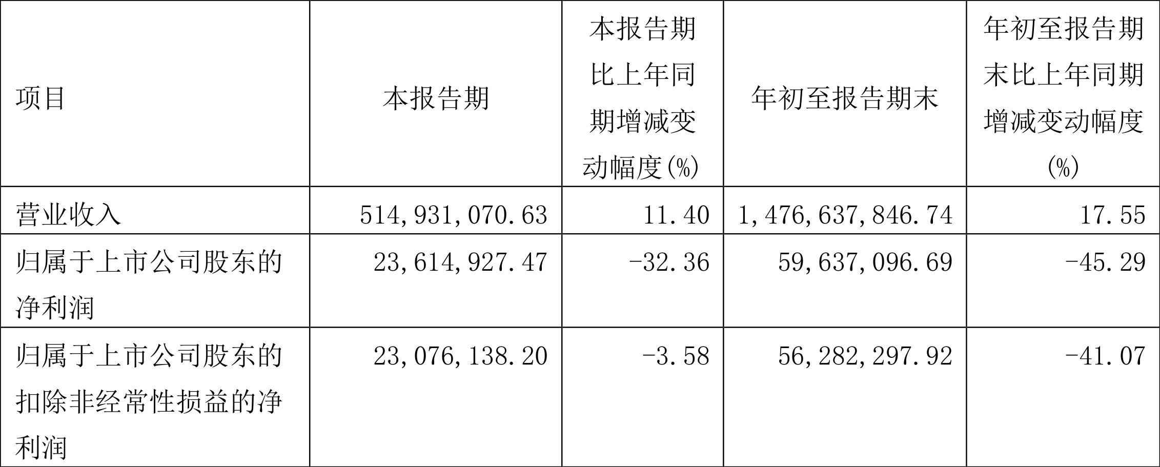 福萊新材股票長(zhǎng)期持有的價(jià)值分析，福萊新材股票長(zhǎng)期持有的價(jià)值深度解析