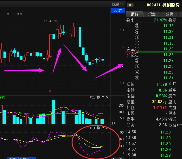 深度解析，000758股票行情及市場(chǎng)走勢(shì)，深度解析，股票行情與走勢(shì)分析——聚焦代碼為000758的股票市場(chǎng)動(dòng)向