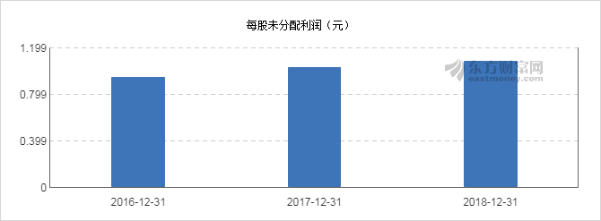 正平股份在11月25日的股市上漲新篇章，正平股份股市上漲新篇章開啟