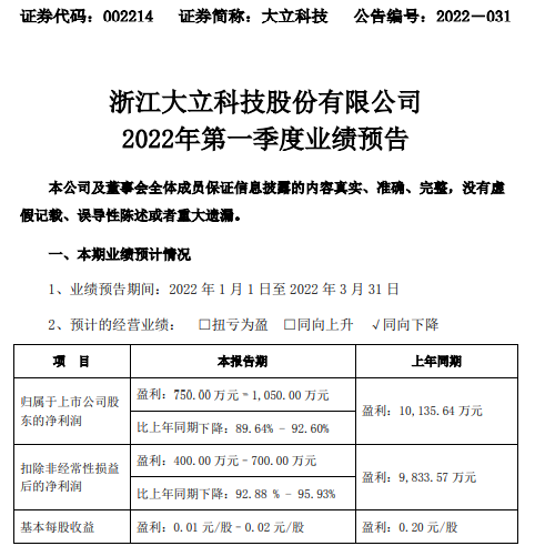 大立科技最新利好消息，引領科技創(chuàng)新，邁向發(fā)展新高度，大立科技利好消息引領科技創(chuàng)新，躍升發(fā)展新高度