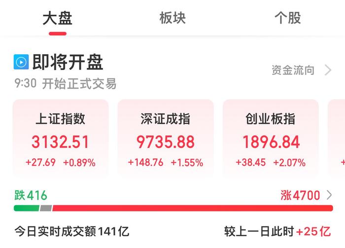 立航科技股價漲勢強勁，漲幅達2.07%——新機遇與挑戰(zhàn)并存，立航科技股價強勁漲勢，漲幅達2.07%，新機遇與挑戰(zhàn)同步來臨