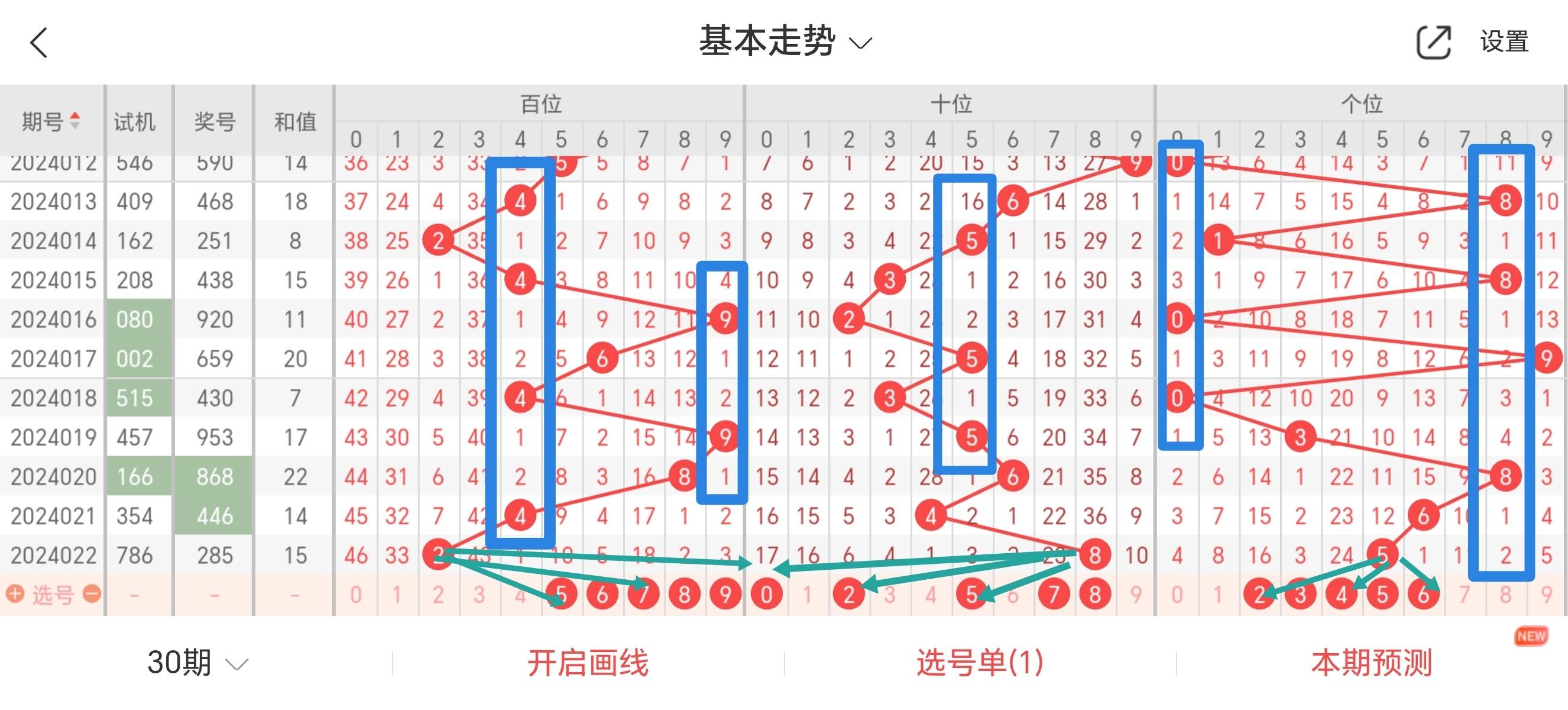 關(guān)于四肖八碼期期準(zhǔn)精選免費(fèi)的探討——警惕違法犯罪風(fēng)險(xiǎn)，關(guān)于四肖八碼期期準(zhǔn)精選免費(fèi)的探討，警惕潛在違法犯罪風(fēng)險(xiǎn)