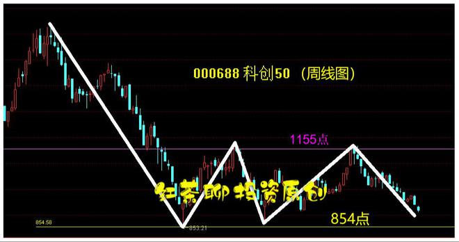 永茂泰連續(xù)六個(gè)交易日下跌，探究背后的原因與未來(lái)展望，永茂泰連續(xù)六個(gè)交易日下跌，原因探究與未來(lái)展望